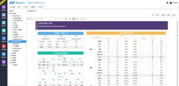 力軟敏捷開發框架新增專業報表與單據套打功能，提升應用軟件開發效率